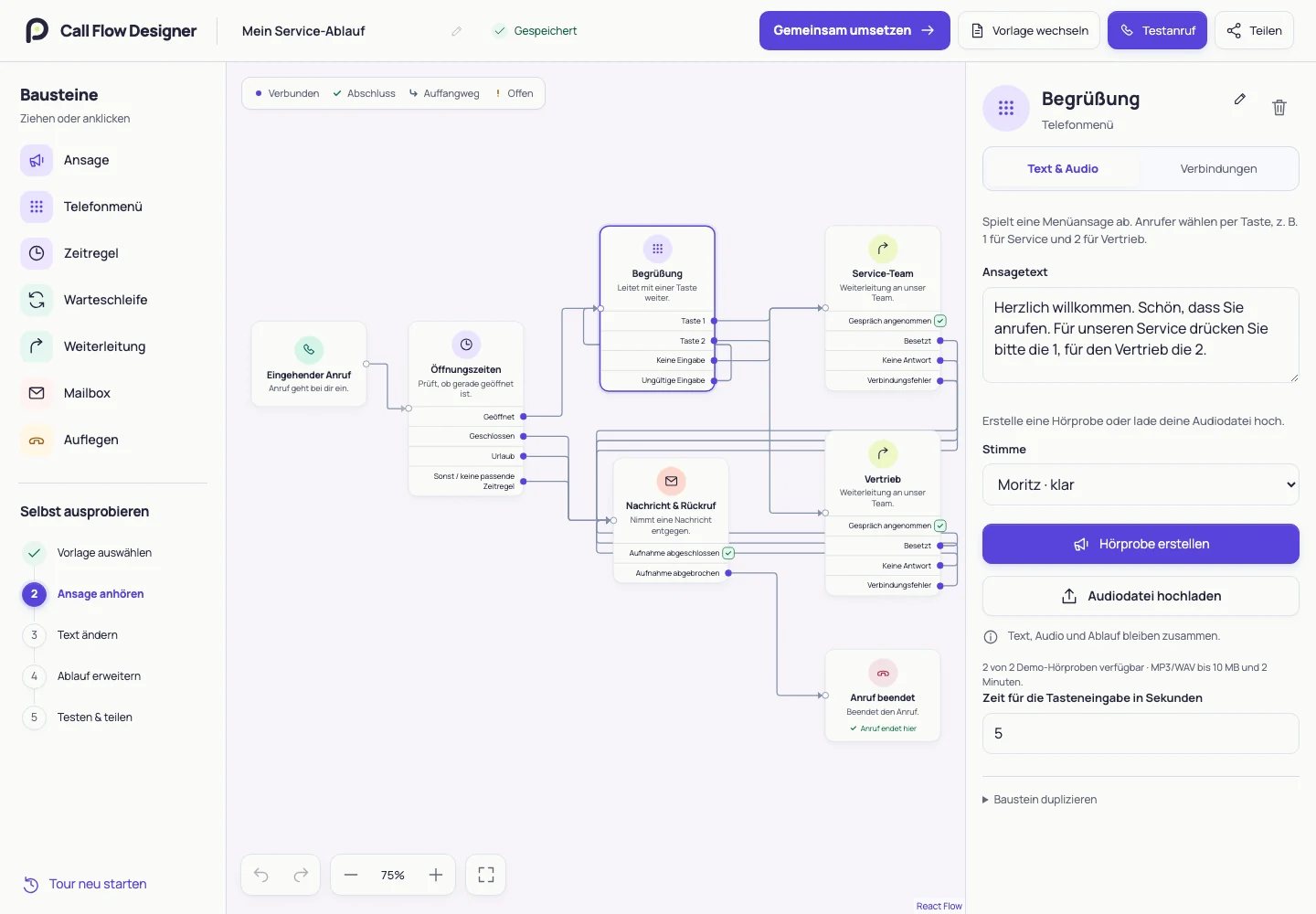 Öffentliche phon.ist-Designer-Demo mit Öffnungszeiten, Telefonmenü für Service und Vertrieb, Ergebnissen einer Weiterleitung und Mailbox als Auffangweg